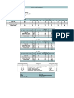 Survei Jalan Dan Lalu Lintas - Kelompok 4.xlsx - III. Hambatan Samping PDF