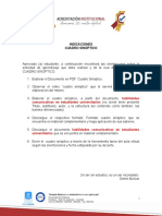 Indicaciones Cuadro Sinóptico