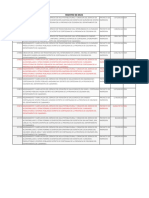 Actividades Que Hizo Mi Persona Como Responsable de Unidad Formuladora PDF