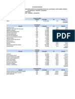 Copia de LISTADO DE INSUMOS PDF