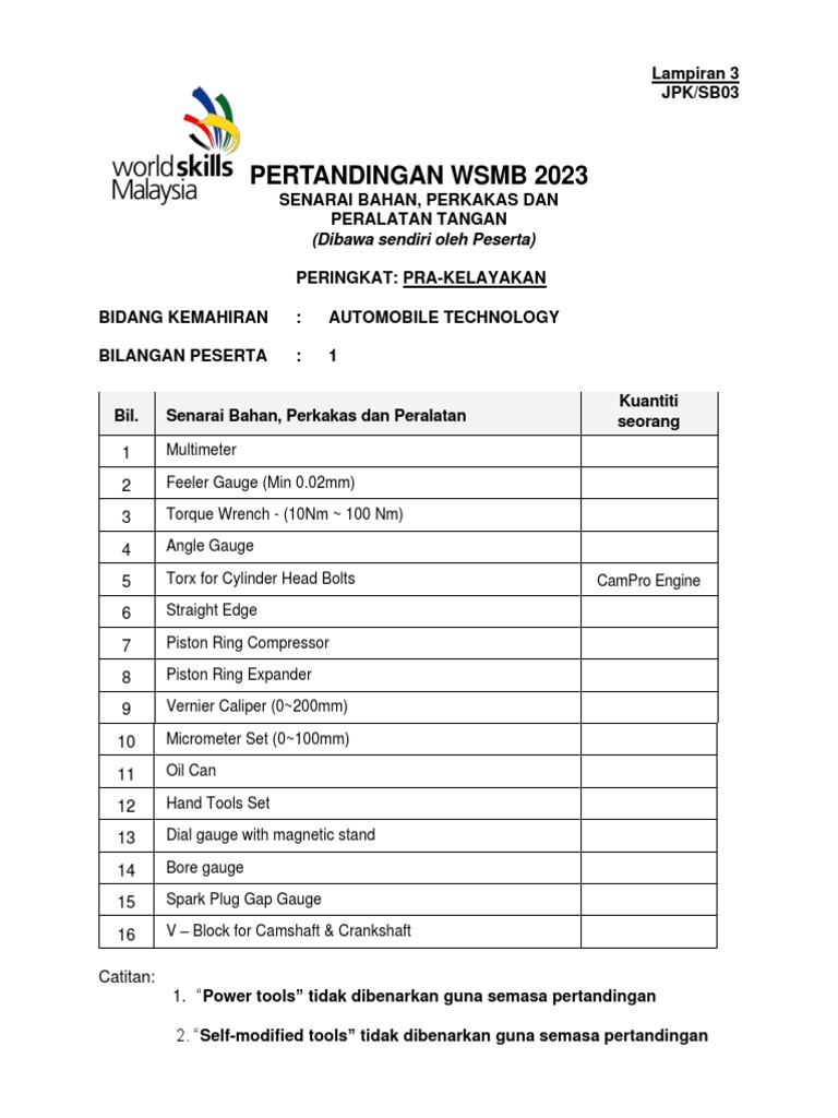 Peralatan WSMB 2023 untuk Peserta | PDF