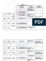 NTD 600 Schedule Spring 2016