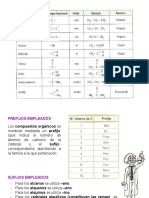 Resumen PDF