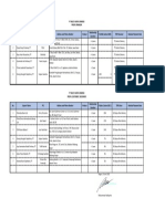 Daftar Buyer & Supplier MKD 2022