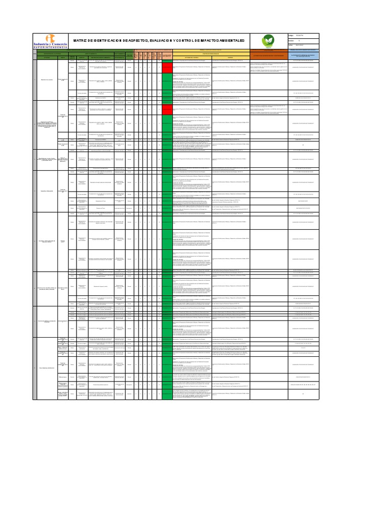 SC03-F01 Matriz de Aspectos e Impactos Ambientales | PDF | Residuos ...