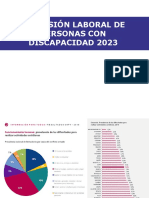 Inclusión laboral personas con discapacidad