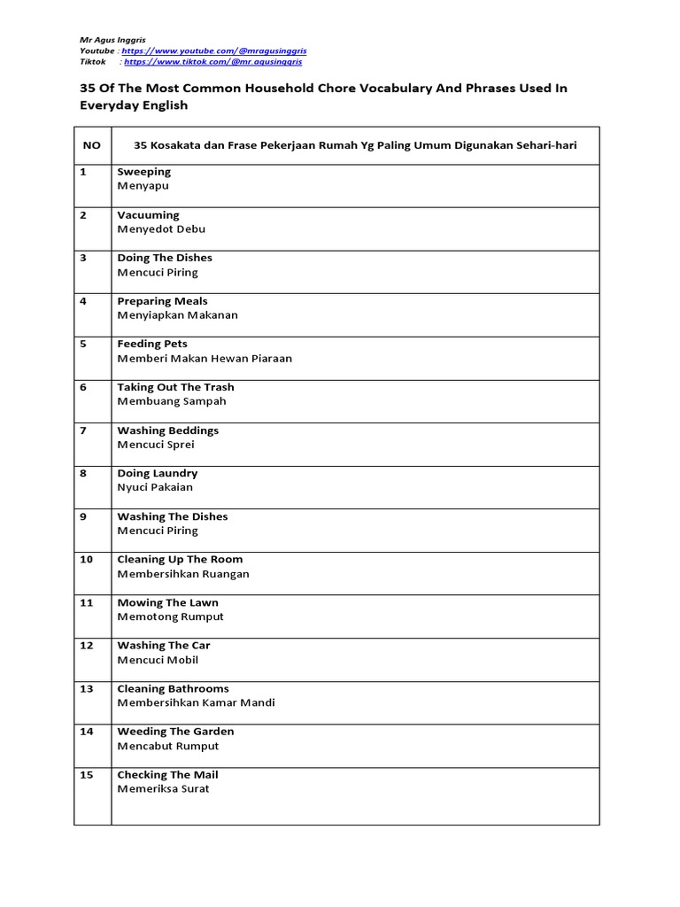 35-of-the-most-common-household-chore-vocabulary-and-phrases-used-in