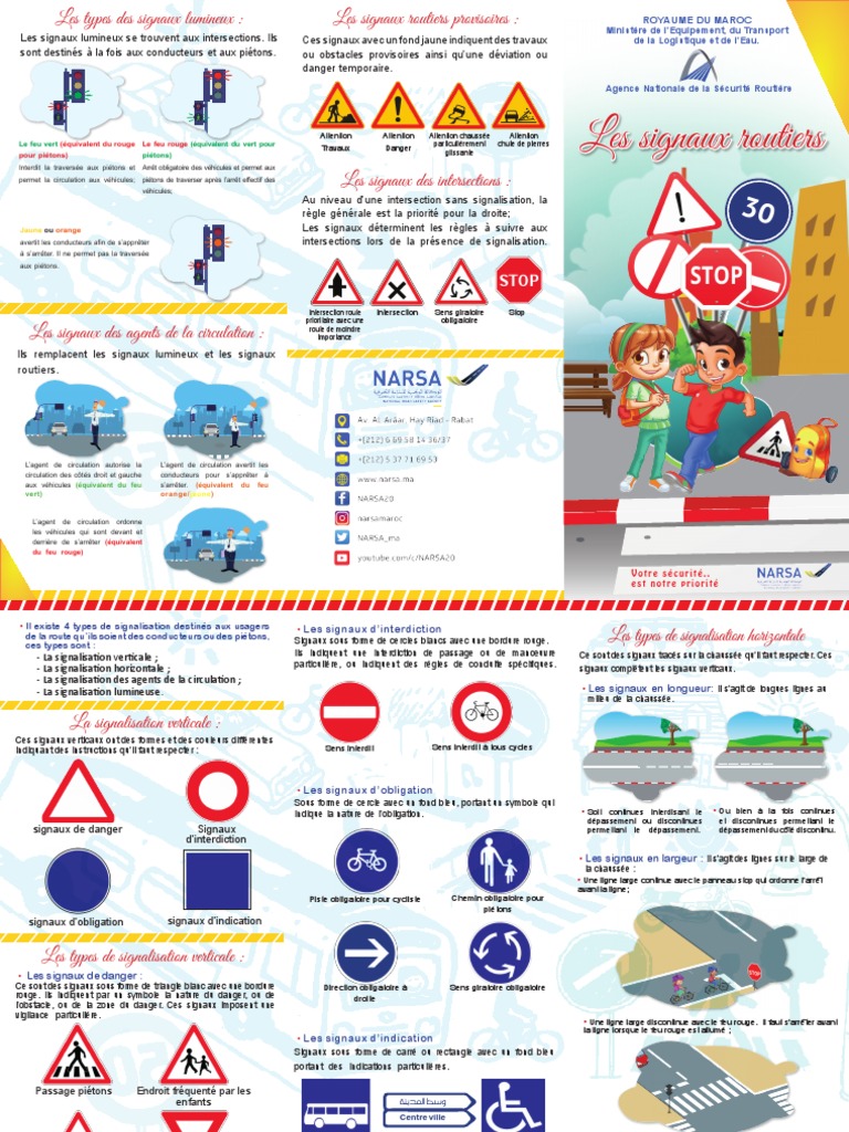 Signalisation routière au Maroc | PDF