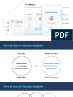 Modern Analytics Academy - Data Modeling