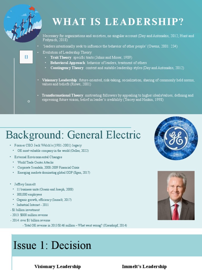 General Electric Leadership Program – YYLW