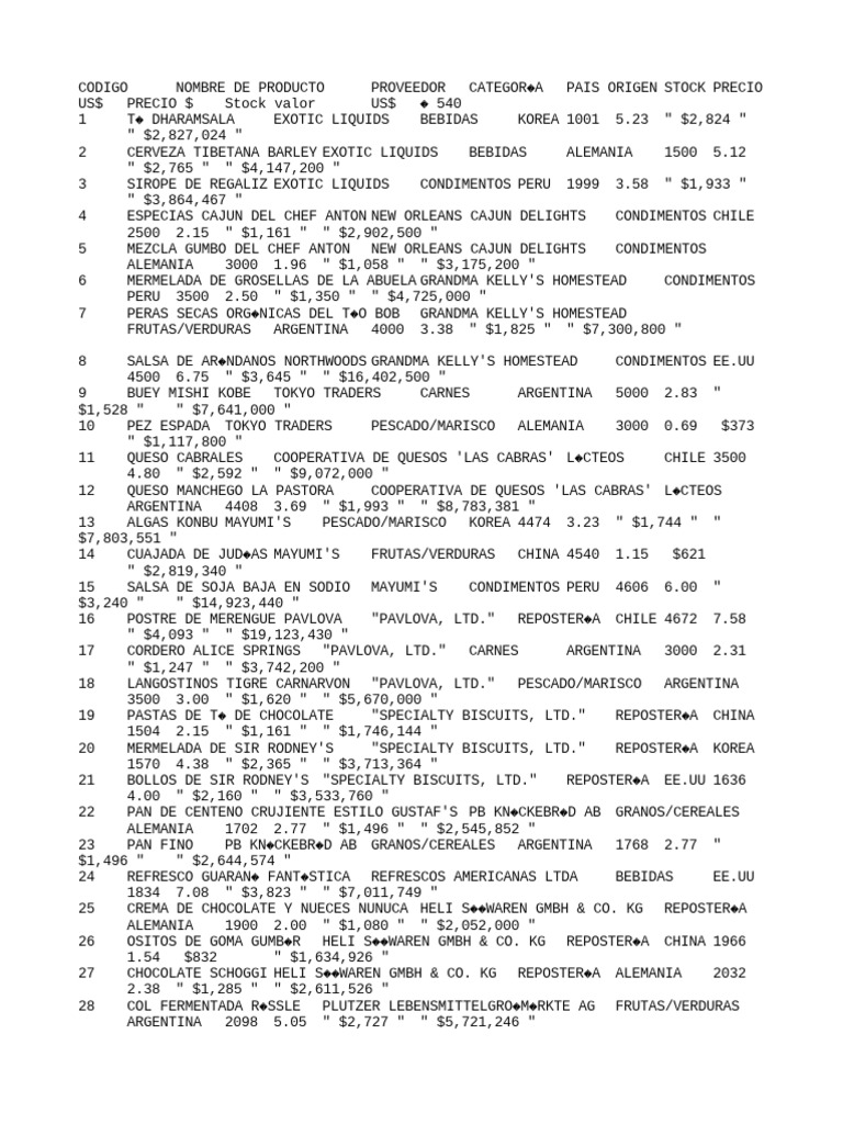 Practica 7 exportar a texto delimitado por tabulaciones nayeli serna