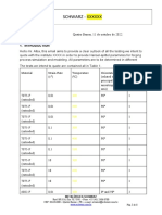 Matriz de Ensaios, Ligas Alba