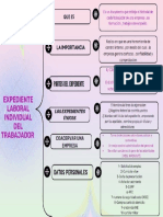 Actividad 11 de Sub 1