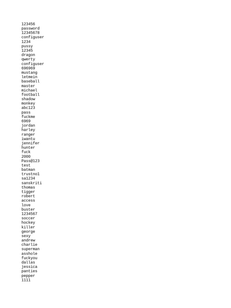 Wordlist | PDF