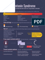 Ss Infographic Clinician