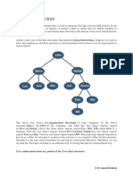 Tree Data Structure Notes