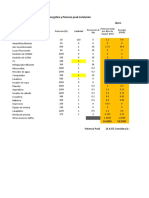 Tabla de Dimensionamiento SFV