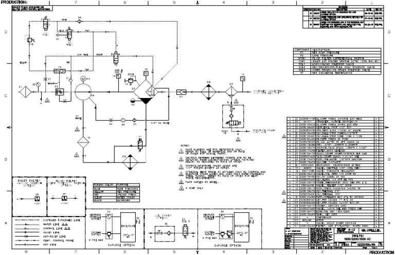 Diagrama Neumático 3009 PDF | PDF