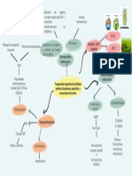 Terpenoides Vegetales de Utilidad Medica Biosíntesis, Aparición y Mecanismo de Acción. Eq 5