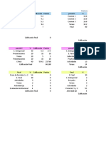 Calificaciones de Materia