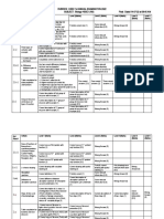 Biology-I (HA) Correction in 2 (Xi) and 3 (A) by DR Kashif