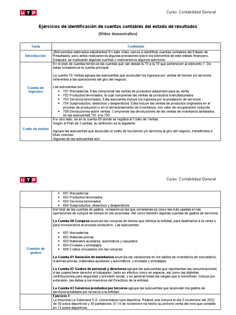 Cuentas Contables en Estado de Resultados | PDF | Contabilidad | Estado ...