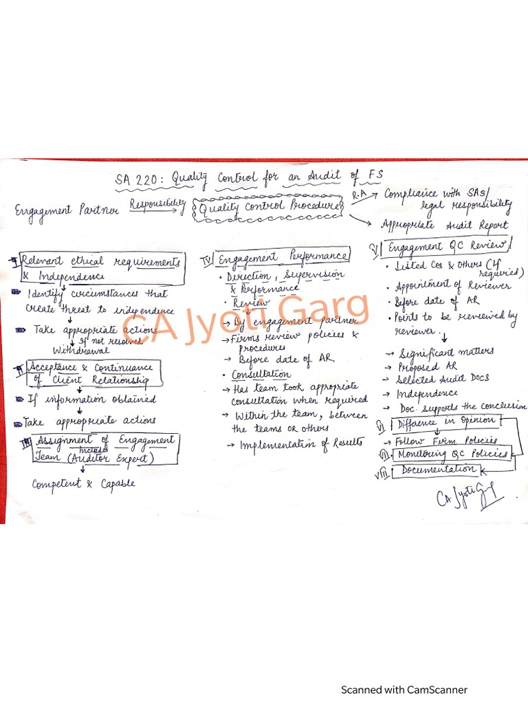 Sa 220 PDF | PDF