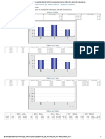 001 Razón de Mortalidad Materna Por 100.000 Nacidos Vivos PDF