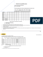Vector Software License Compatibility | PDF | Operating System Families ...