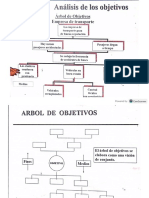 Formulación.pdf