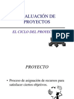 Ciclo del Proyecto