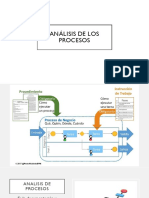 Análisis de Los Procesos PDF