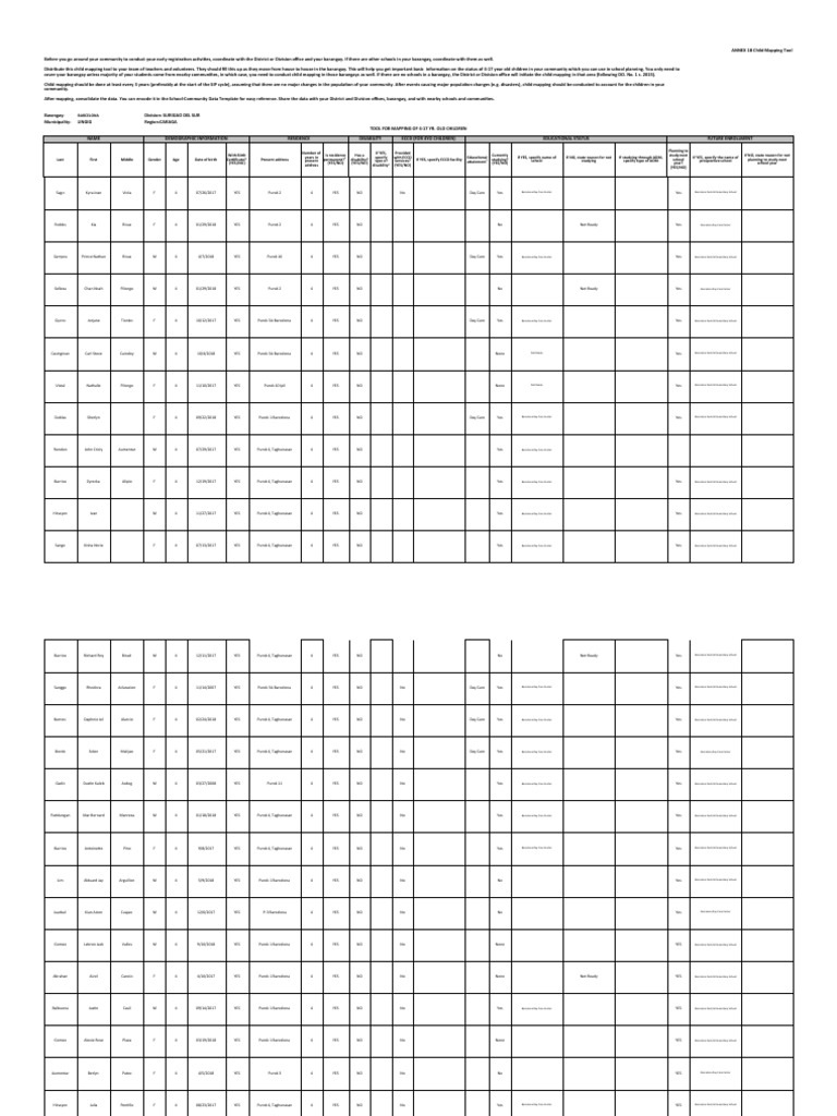 Bnhs annex 1b child mapping tool 4 17 pdf