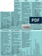 Quadro Síntese PDF