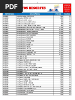 Motos Resortes Mar 2023