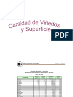 Anuario Superficie 2007