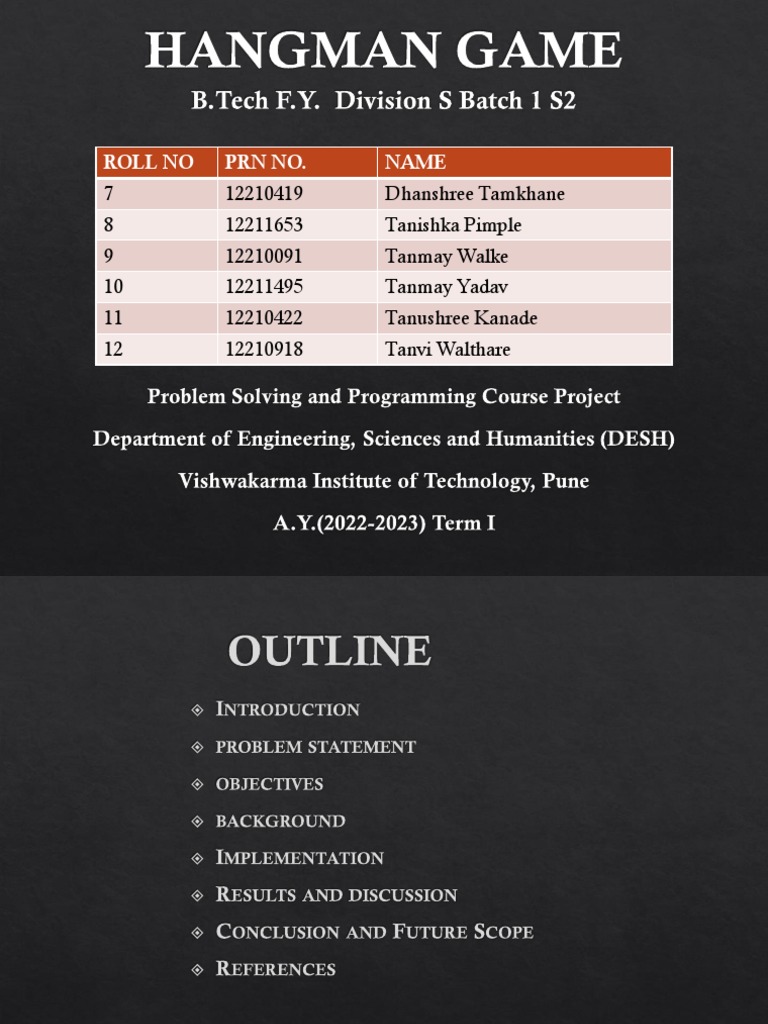 C Programming Hangman Game Project | PDF