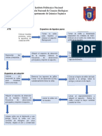 P7 dIAGRAMA