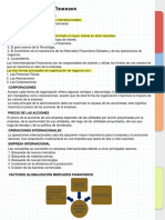 Introducción a las finanzas y análisis financiero