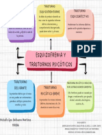 Esquizofrenia y Trastornos Psicóticos PDF