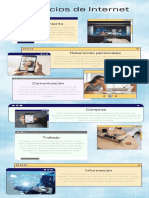 Infografía Servicios de Internet PDF