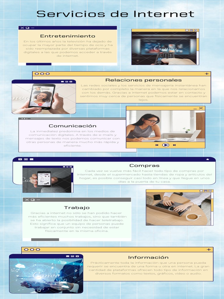 Infografía Servicios de Internet PDF | PDF