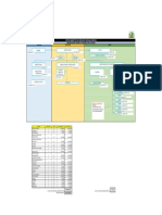 Organigrama de Empresa Grande PDF