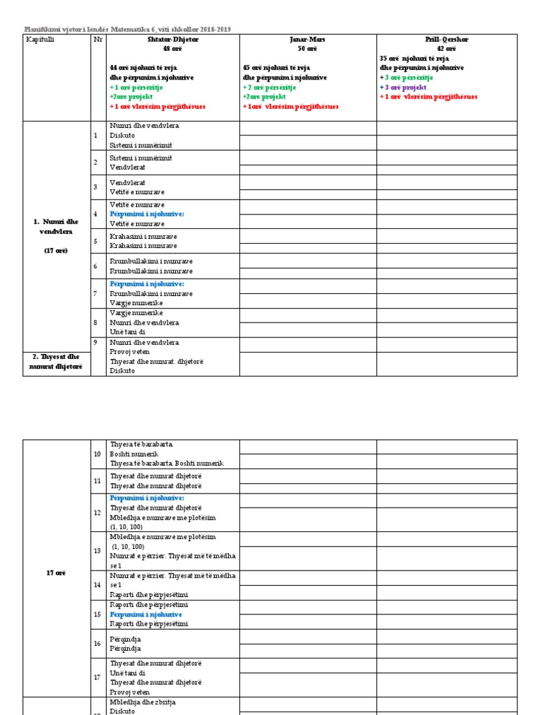 Matematika 6 Plane Mësimore PDF
