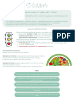 Plato Del Bien Comer AG NUTRICION PDF