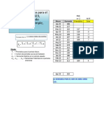 Desarrollo Pronósticos