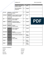 TP Secundaria Verbos PDF