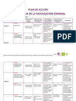 Plan de Accion - Metod. de La Investigacion Criminal