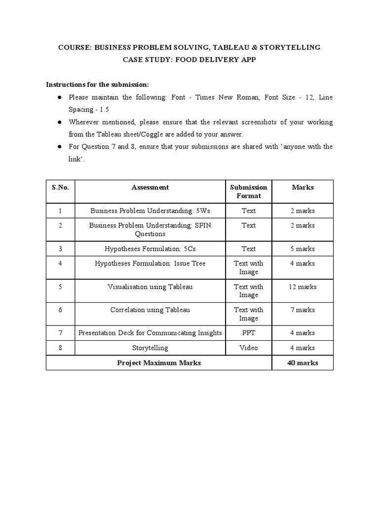 Food+Delivery+App+Project Submission+template+ (2) + | PDF