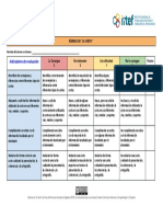 Rubrica La Carta PDF